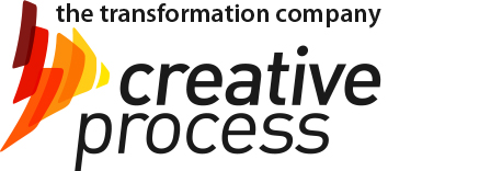 Creative Process Müller GmbH